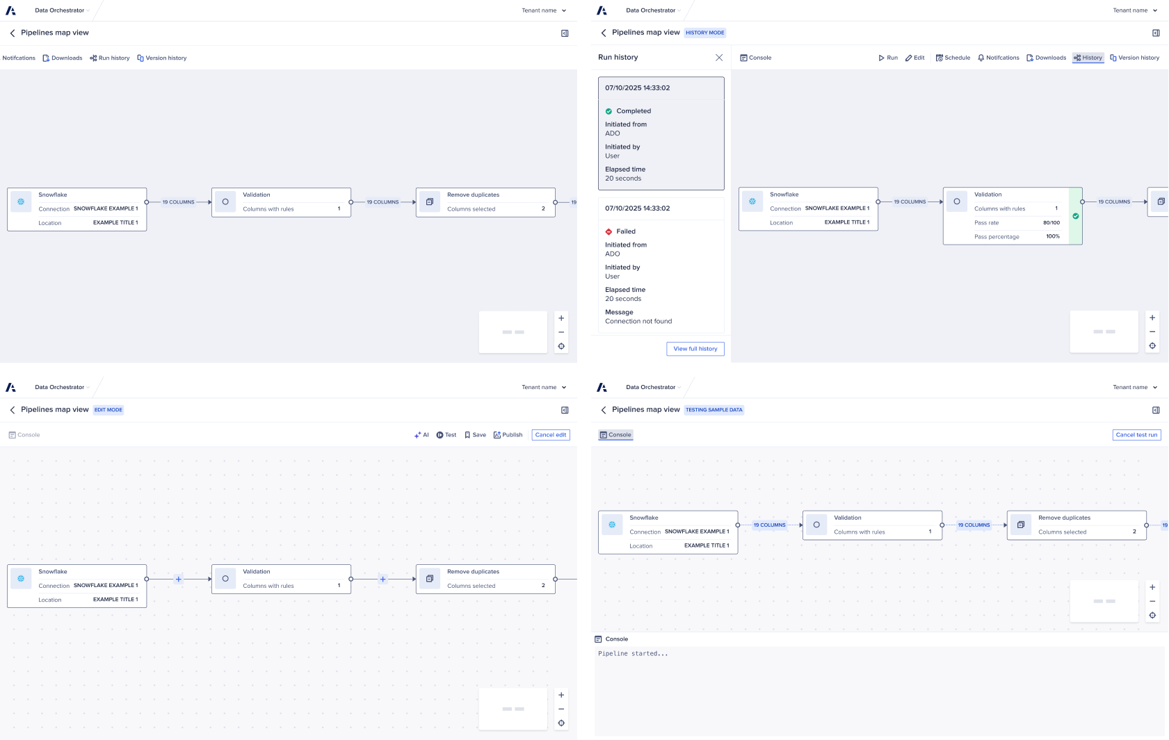Four states of the pipelines map view: the default view, history mode with a run history panel listing a completed and a failed run, edit mode with add buttons between nodes, and a test run on sample data with a console open below the canvas.