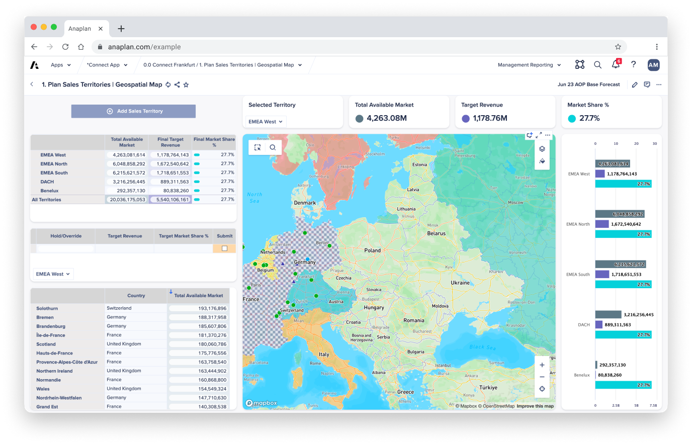 Anaplan page with sales territories on a map